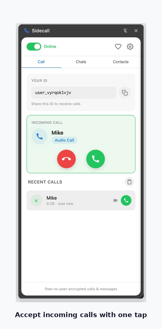 Incoming call notification