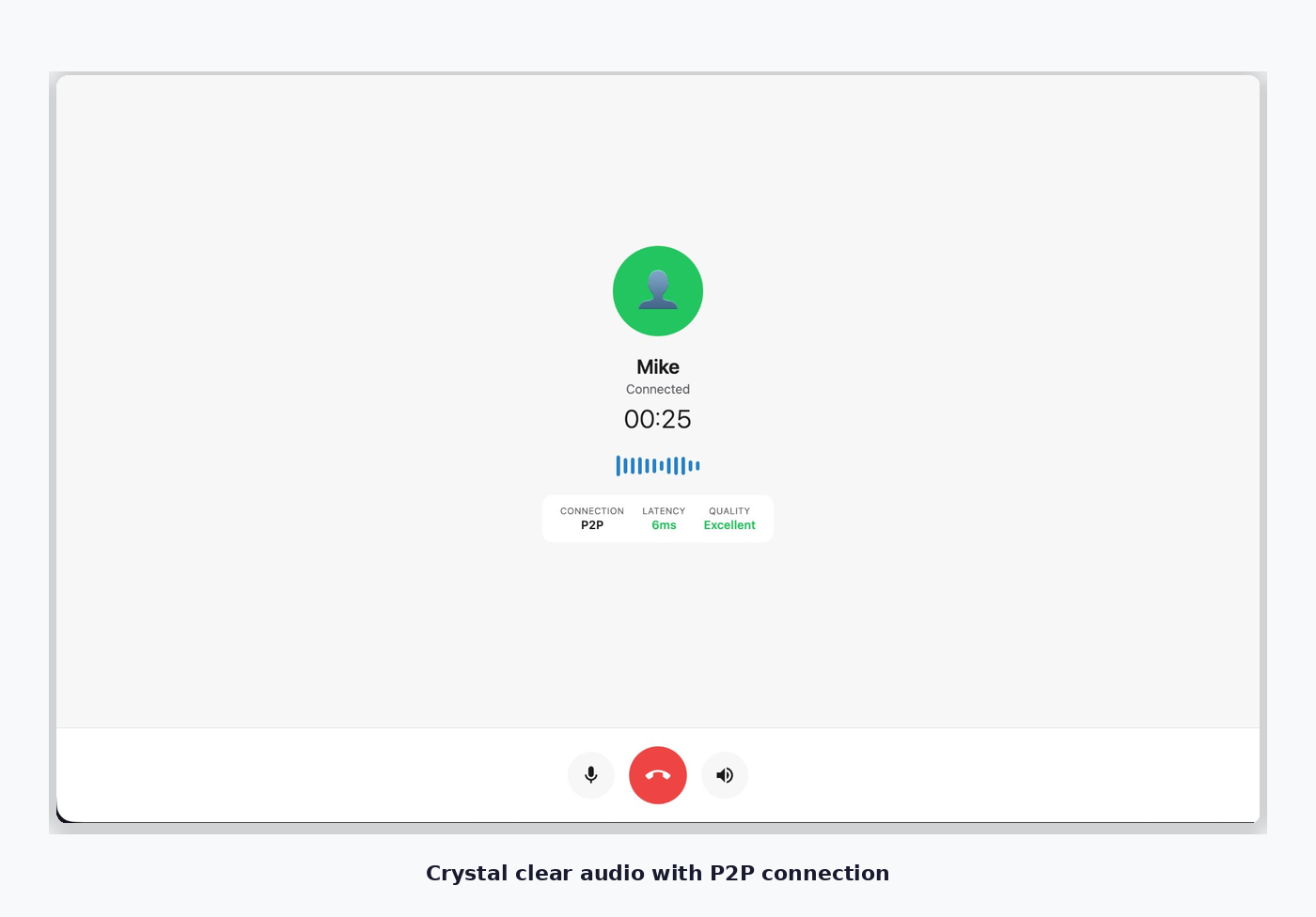 Audio call with P2P connection and 6ms latency